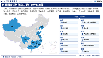 2024-2030年中國禽飼料行業市場深度分析及投資決策建議